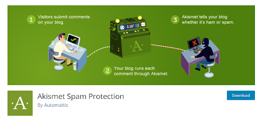 Akismet_Spam_Protection